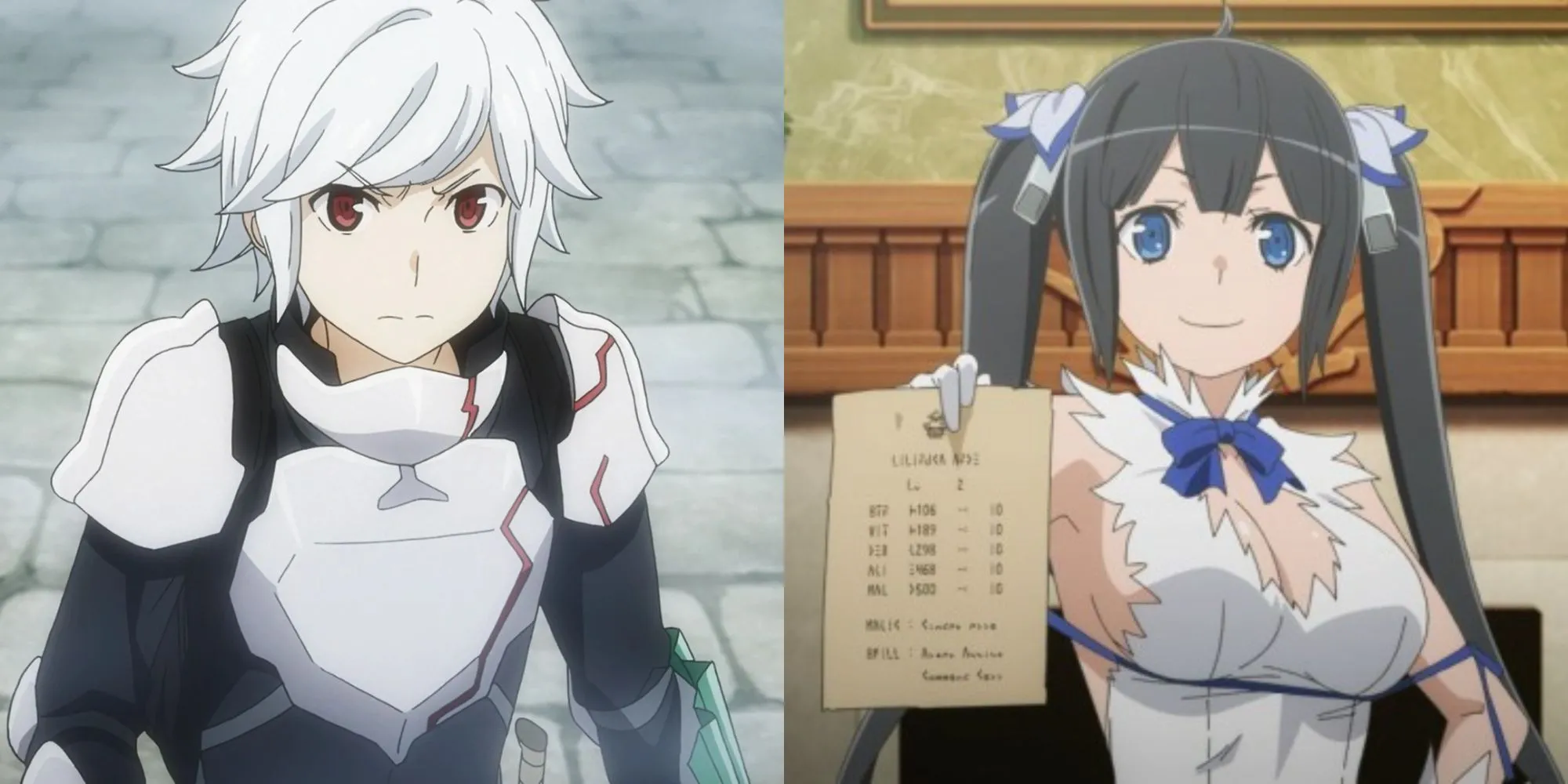 Bell Cranel kiểm tra chỉ số (Falna) trên lưng trong anime DanMachi