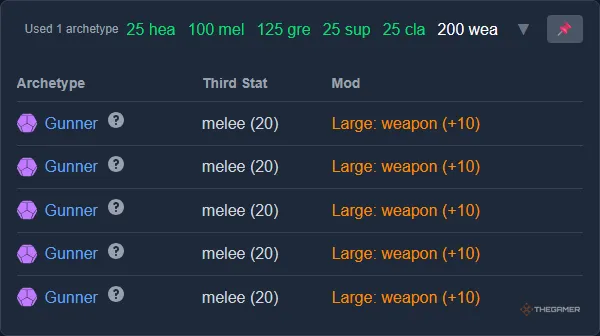 Gói chỉ số áo giáp tối ưu nhất cho hoạt động PvE trong Destiny 2 sau bản cập nhật