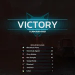Màn hình chiến thắng và các tài nguyên người chơi kiếm được trong Killing Floor 3.